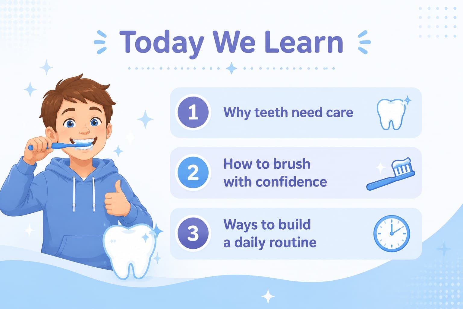 Dental hygiene lesson slides agenda showing learning goals for a children's oral care presentation.