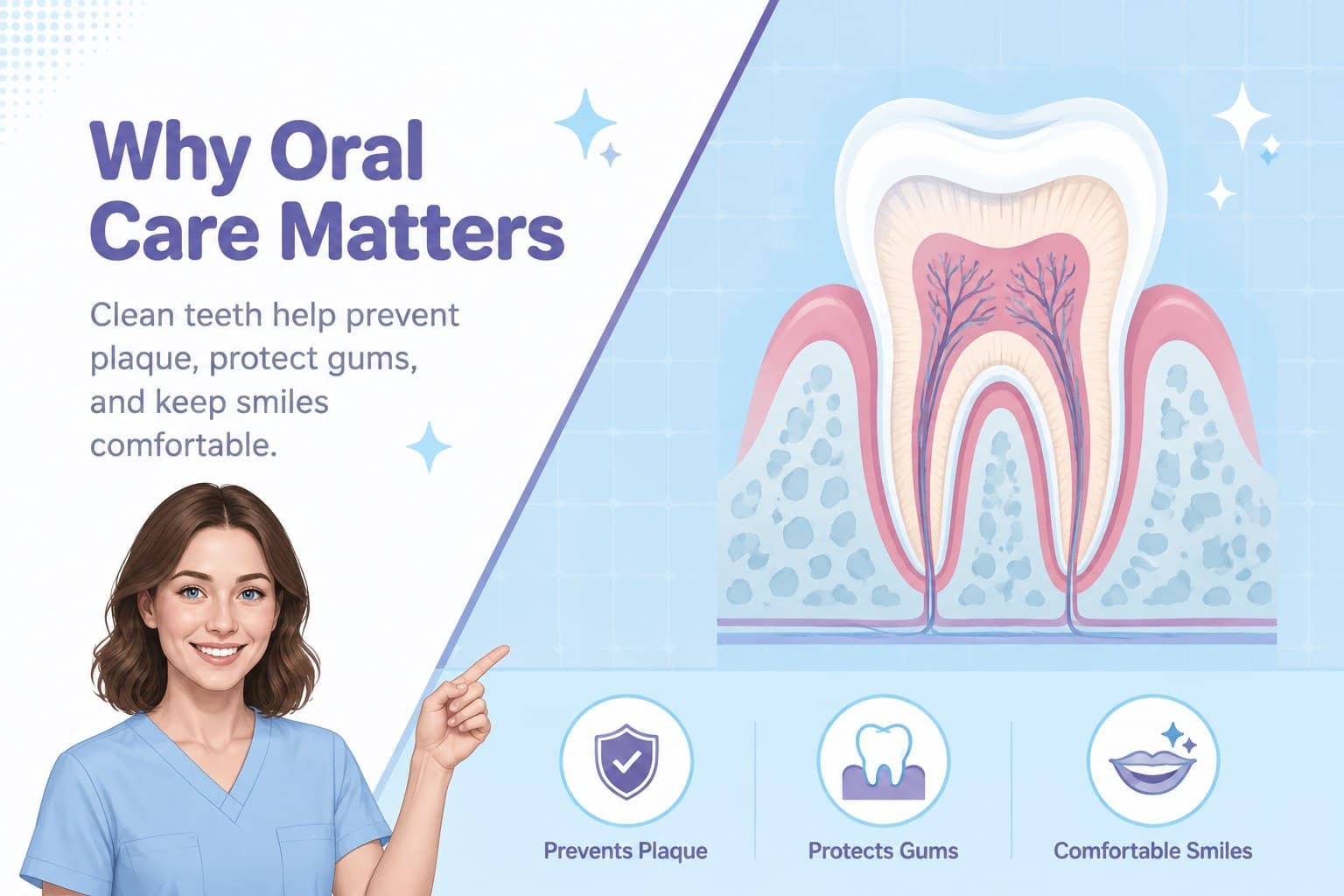 Illustrated oral care presentation slide explaining why clean teeth support a healthy smile.