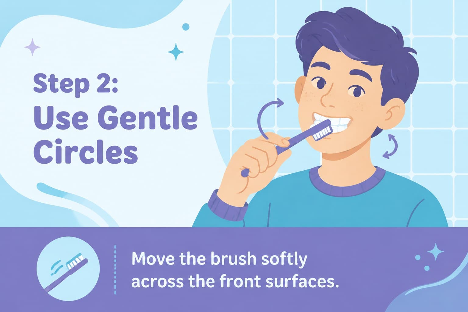 Children's brushing technique slides showing gentle circular motions along the front teeth.
