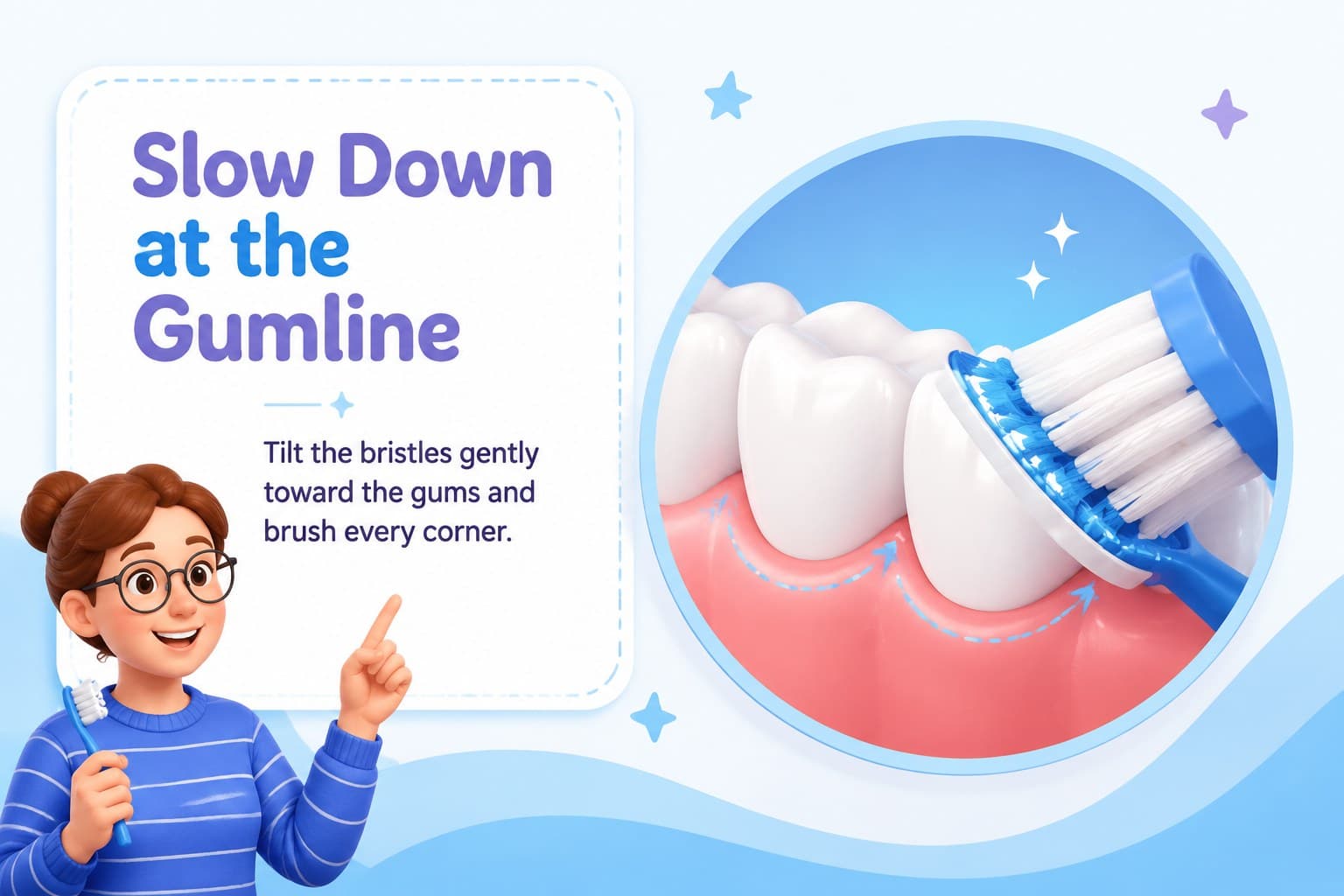 Oral hygiene workshop presentation slide highlighting the gumline and easy-to-miss areas.