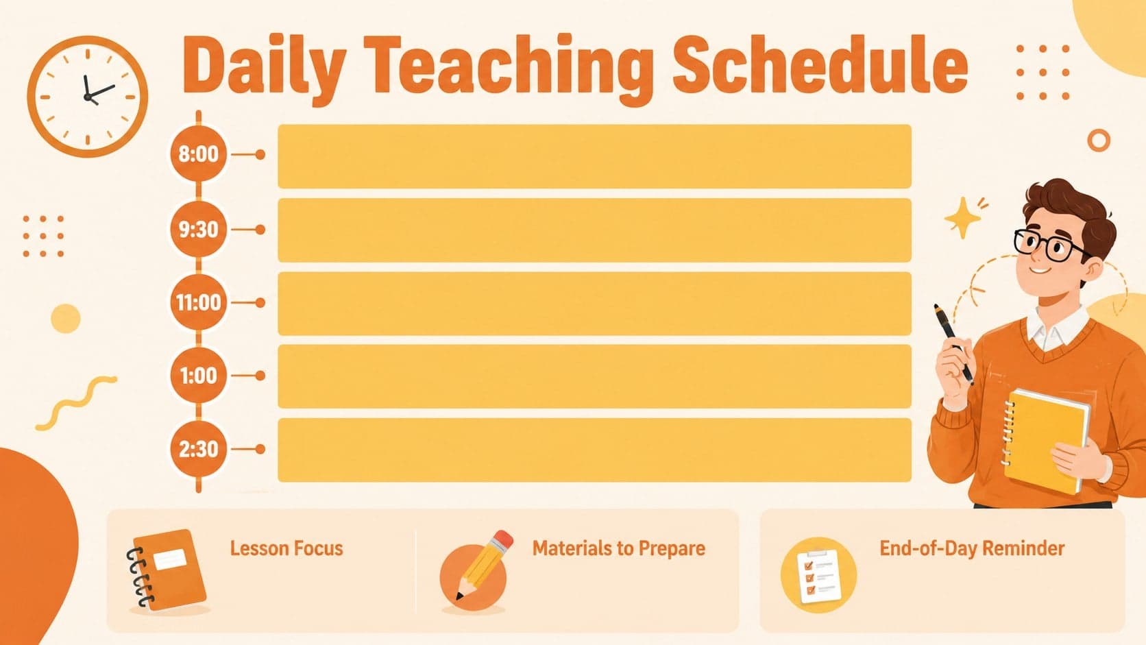 Daily classroom schedule slide with lesson blocks, reminders, and preparation notes.