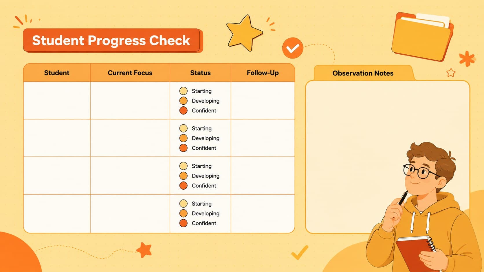 Student progress tracking presentation slide with status indicators and observation notes.