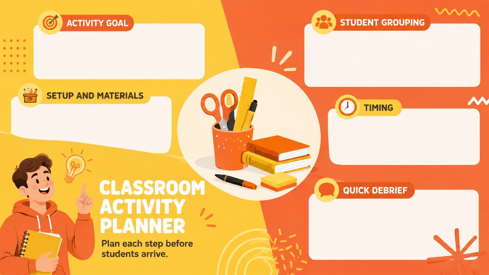 Classroom activity planning deck page with setup, grouping, timing, and materials fields.