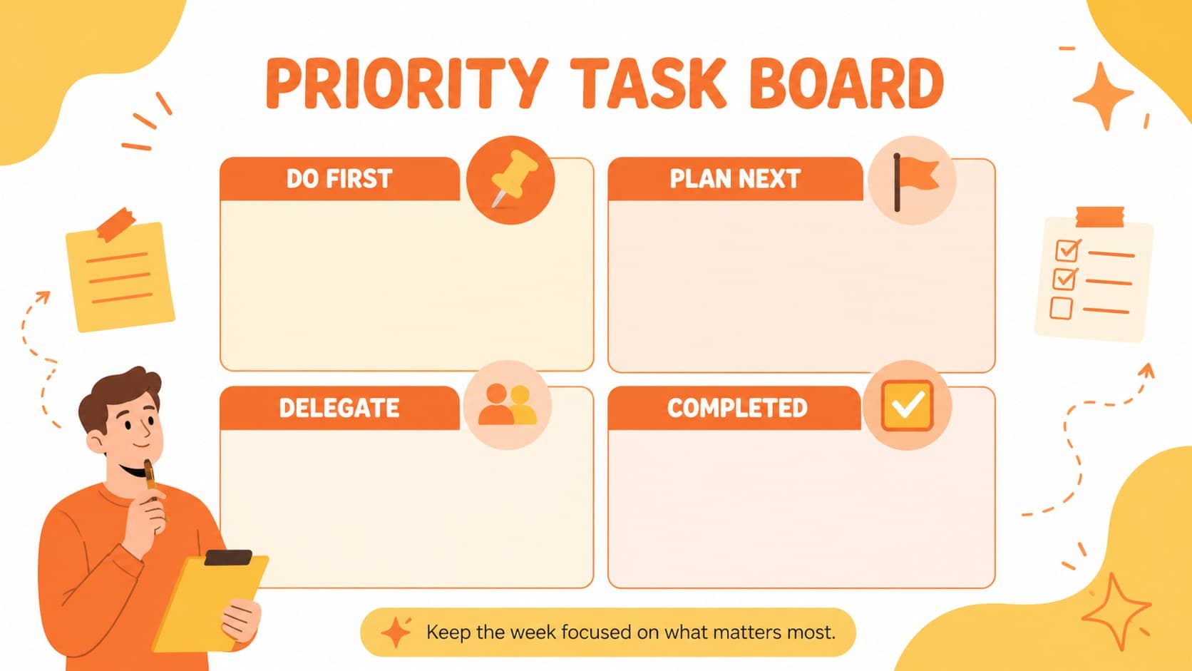 Teacher priority list organized by urgent, important, delegated, and completed tasks.