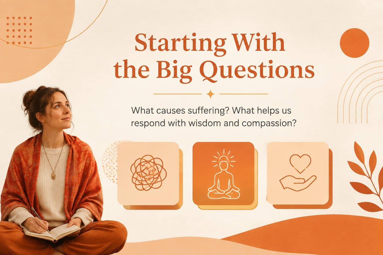 Illustrated Buddhism classroom slide defining foundational ideas in an orange visual lesson template.