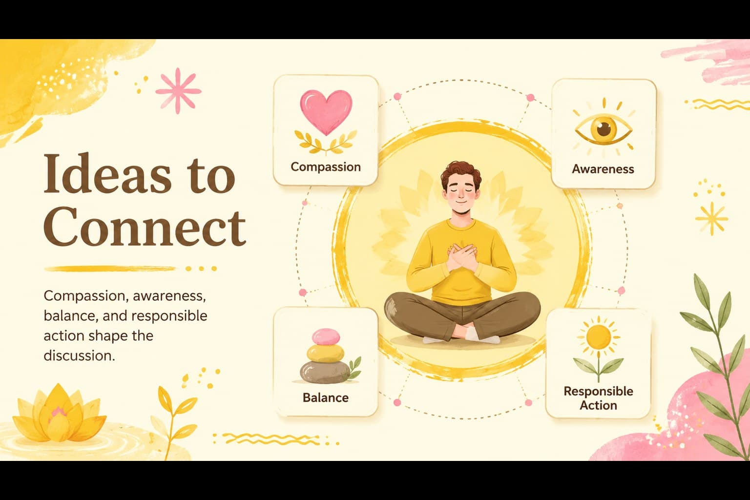 Eastern philosophy teaching slide presenting a simple concept map with colorful lines and yellow illustrated accents.