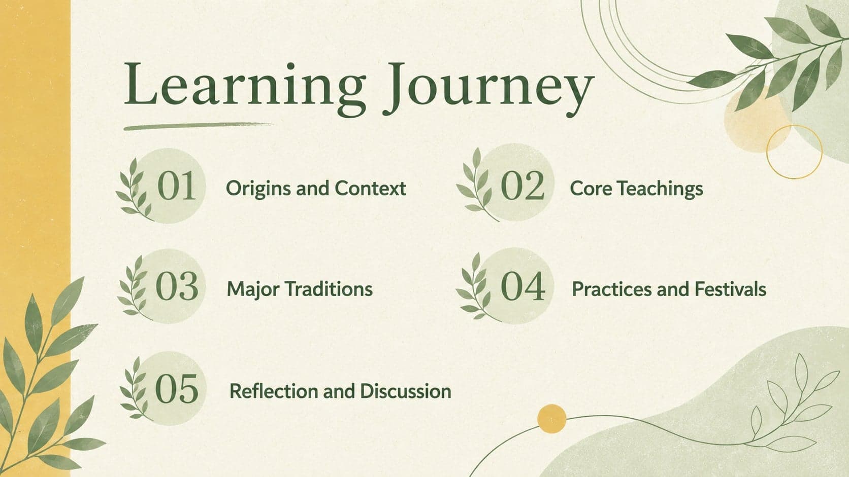 Buddhist traditions classroom presentation agenda with five lesson topics in a minimal floral layout.