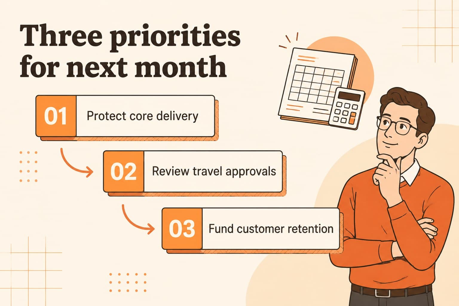 Priority slide highlighting three financial actions in an orange illustrated layout.