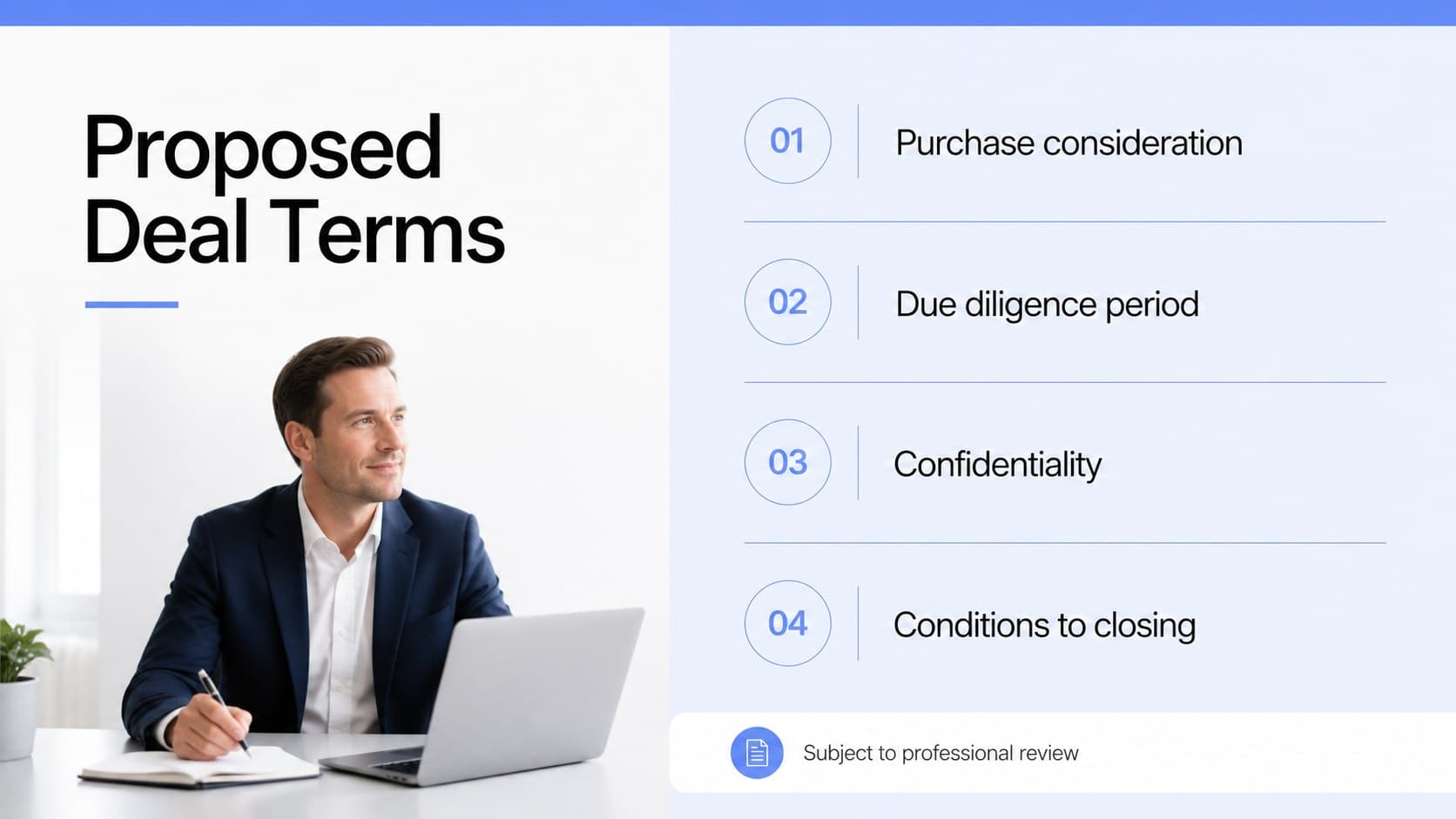 Acquisition proposal slide with editable business deal terms, valuation details, and due diligence conditions.