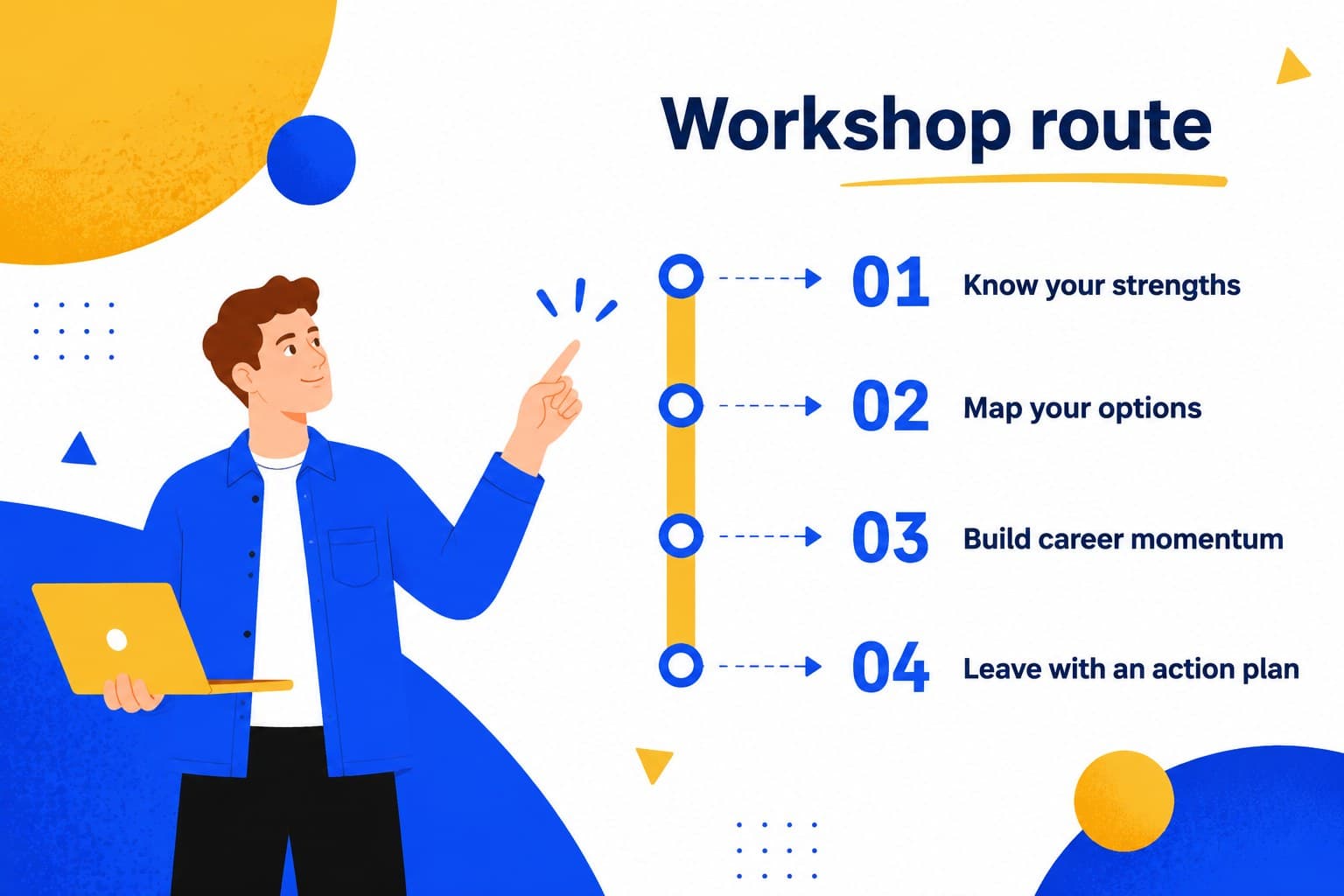Agenda slide outlining a practical career development workshop using blue and yellow geometric sections.