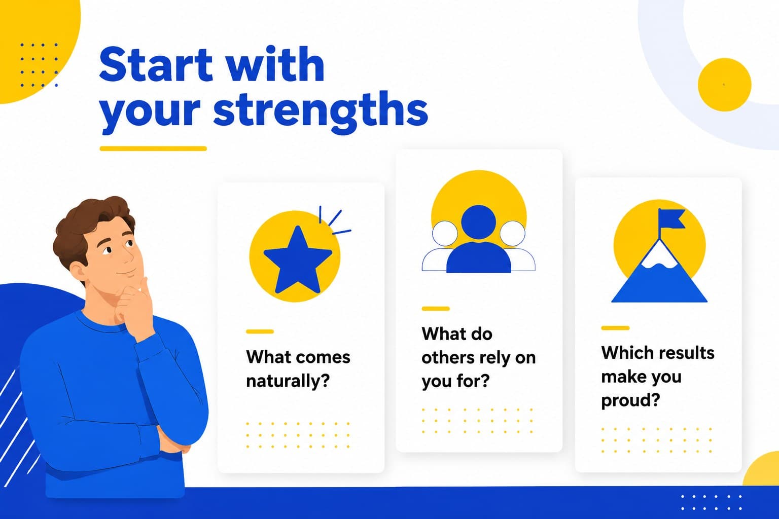 Career strengths assessment slide with geometric icons and editable prompts for workshop participants.