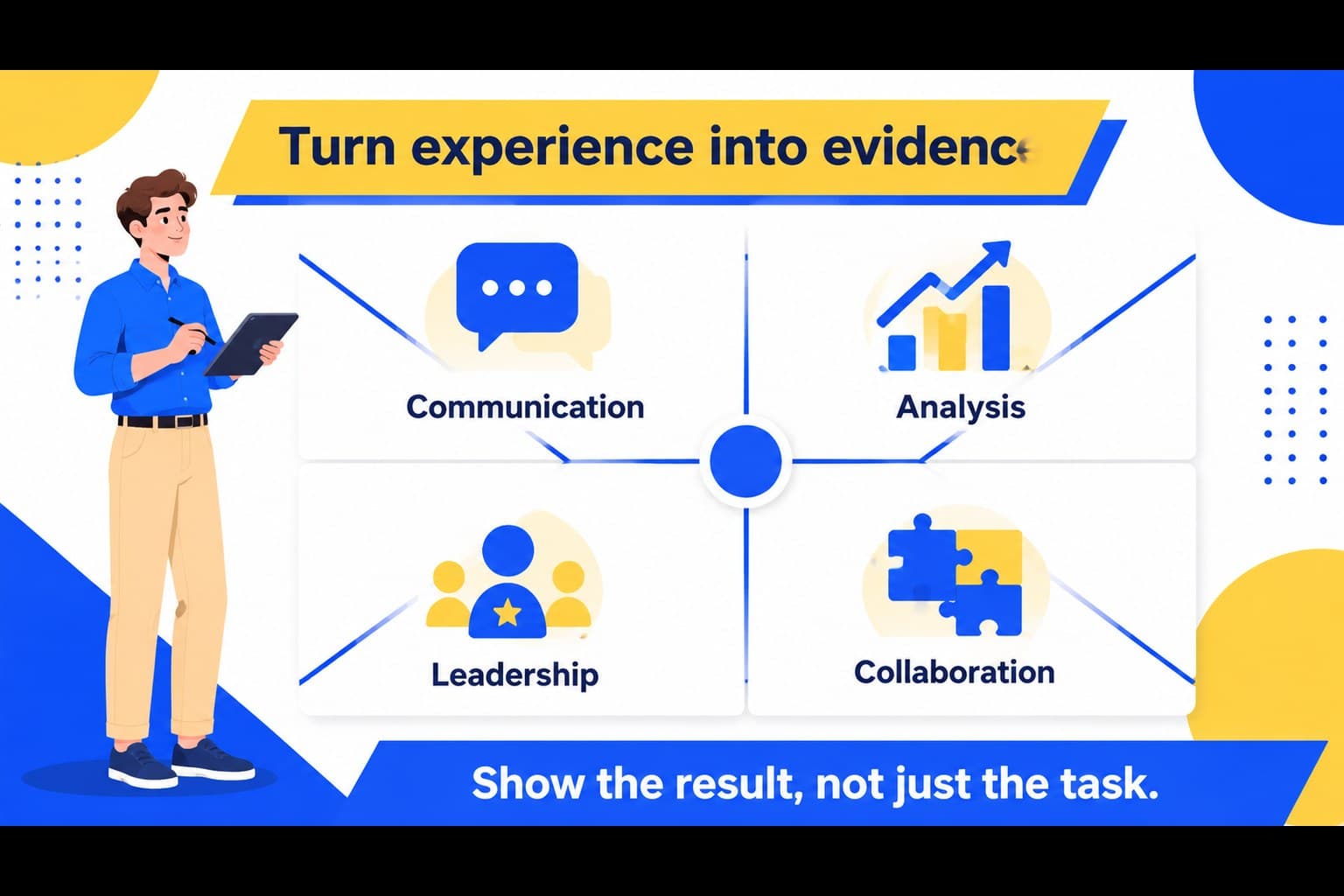 Transferable skills matrix slide comparing communication, analysis, leadership, and collaboration.