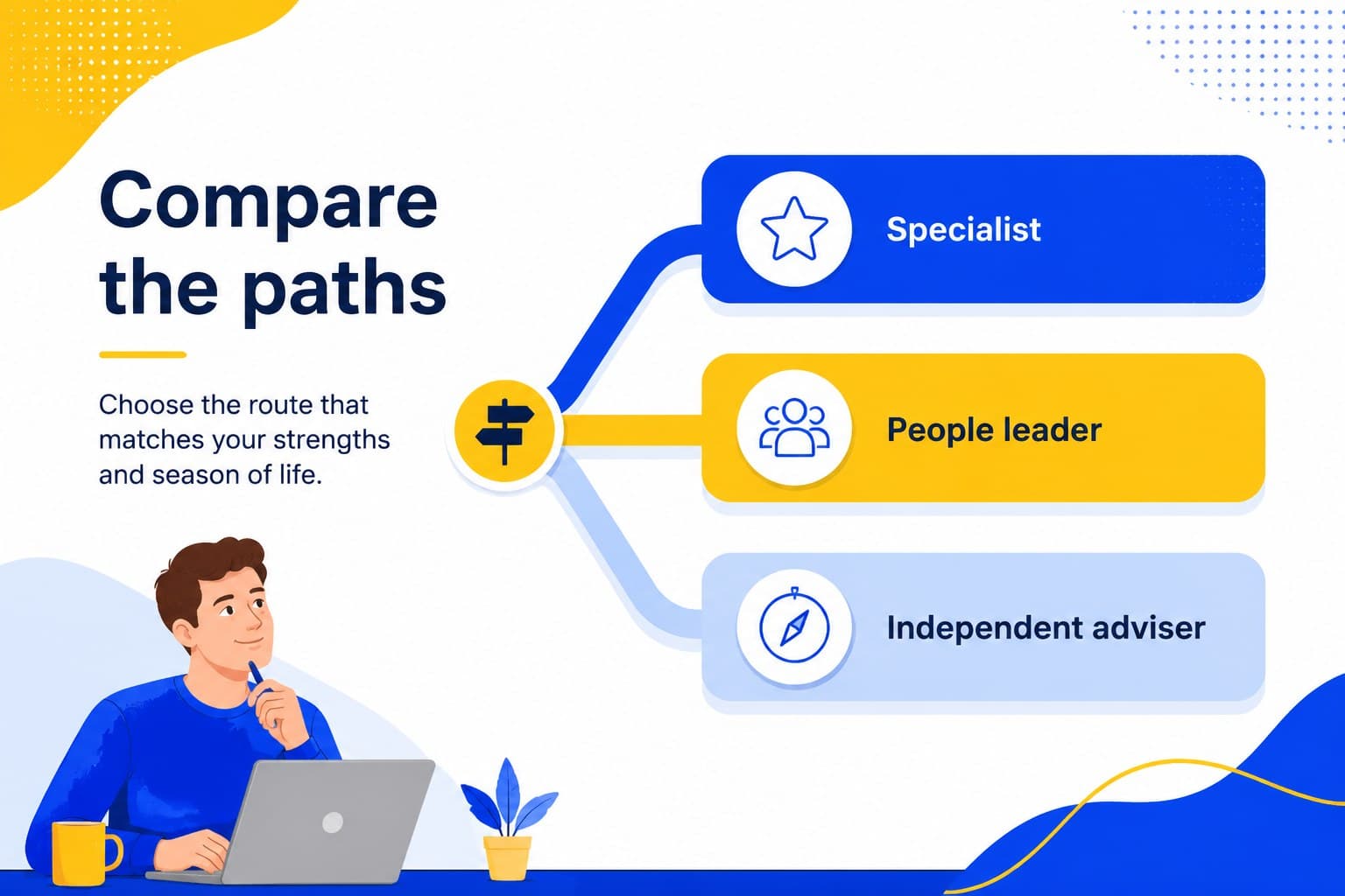 Career options comparison slide showing three possible professional paths in a colorful geometric layout.