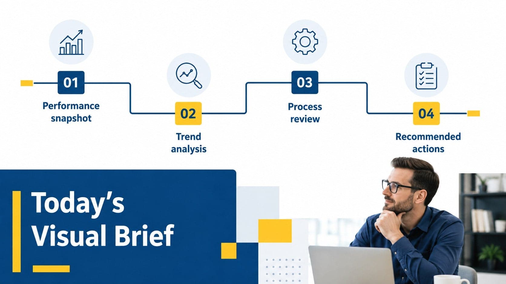 Corporate data visualization template agenda showing four sections for metrics, trends, processes, and actions.