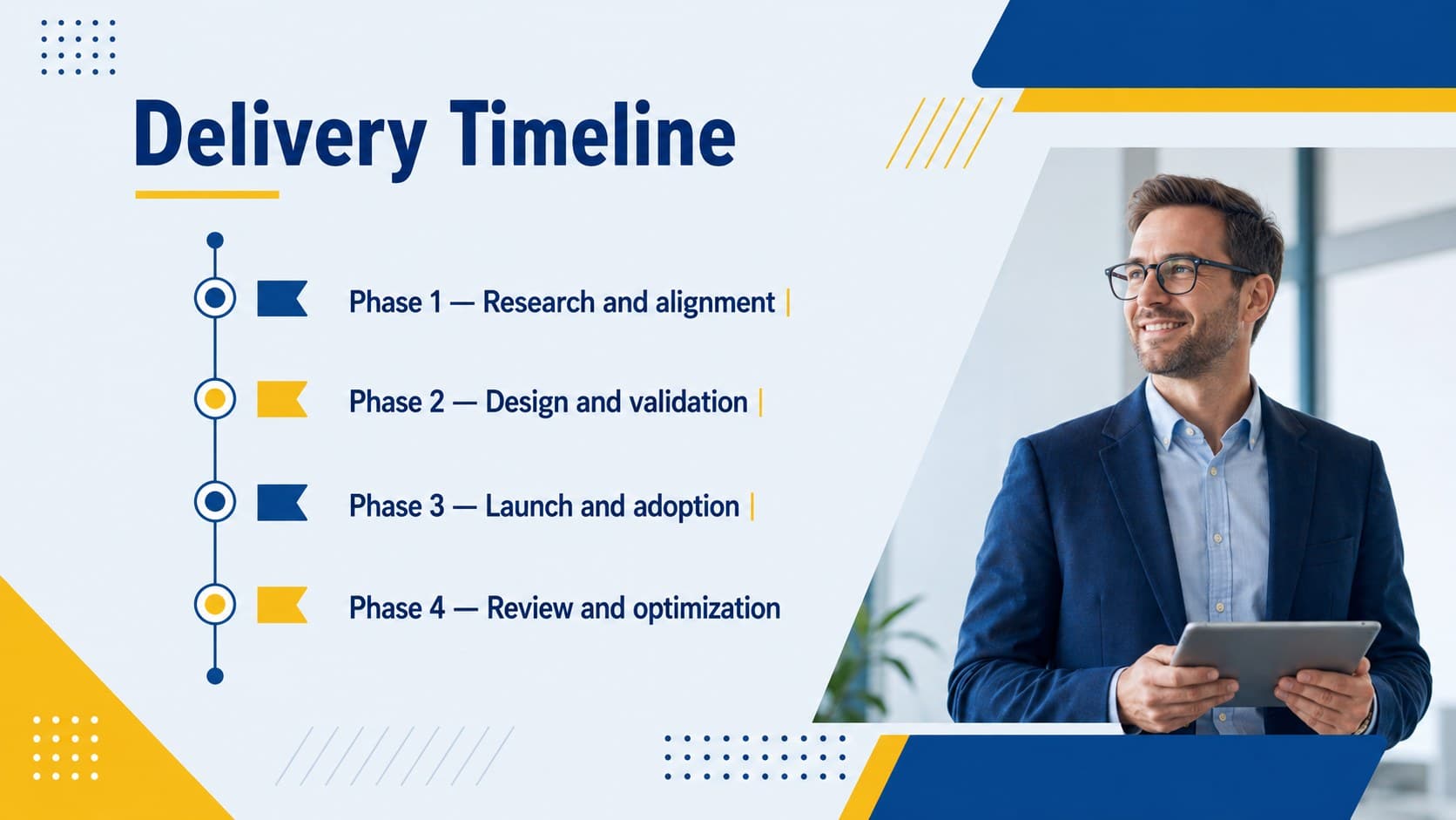 Blue and yellow infographic deck timeline presenting four project delivery phases.