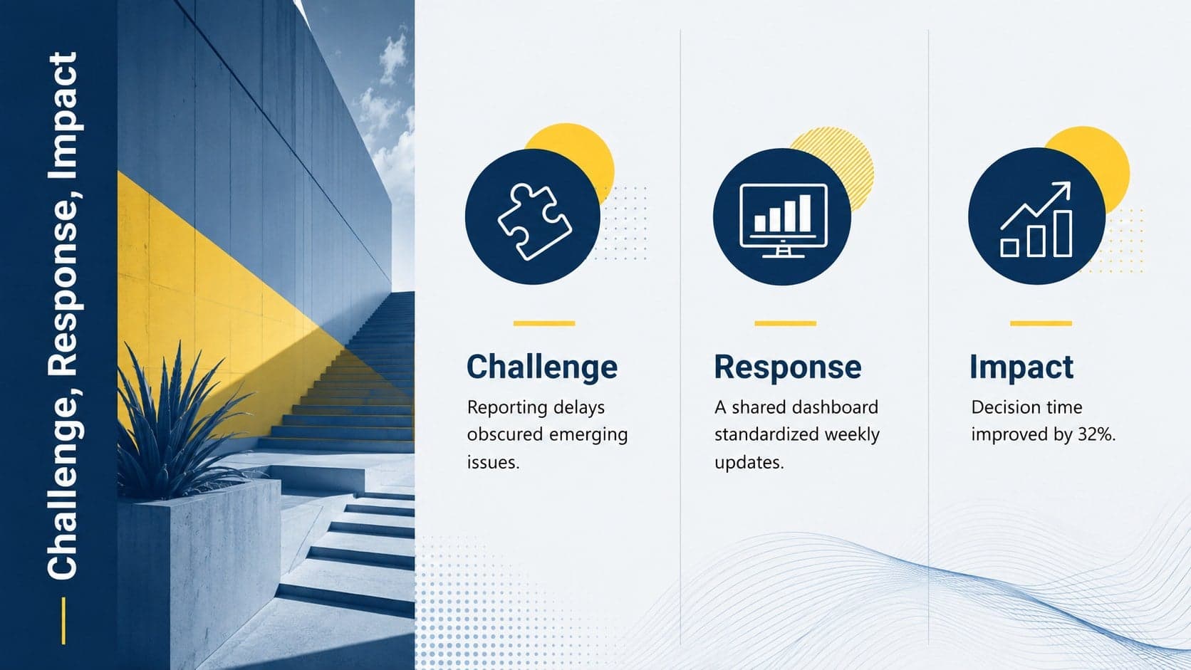 Project reporting visual slide with a three-column challenges, response, and impact framework.