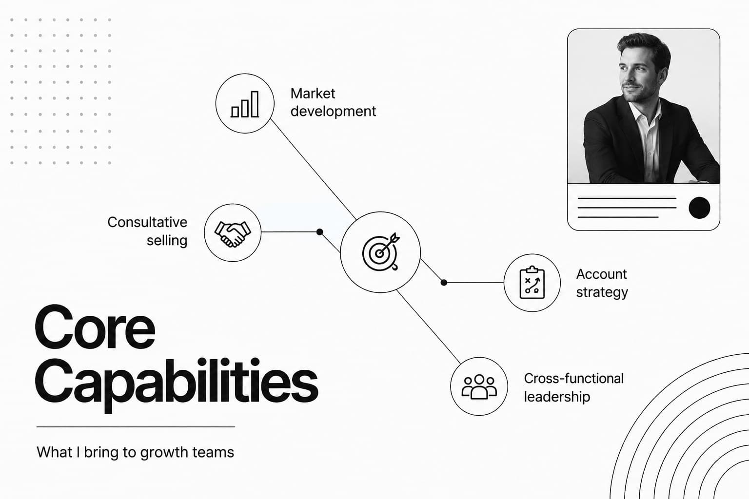 Minimalist resume skills slide organizing sales strengths, partnerships, and professional capabilities.