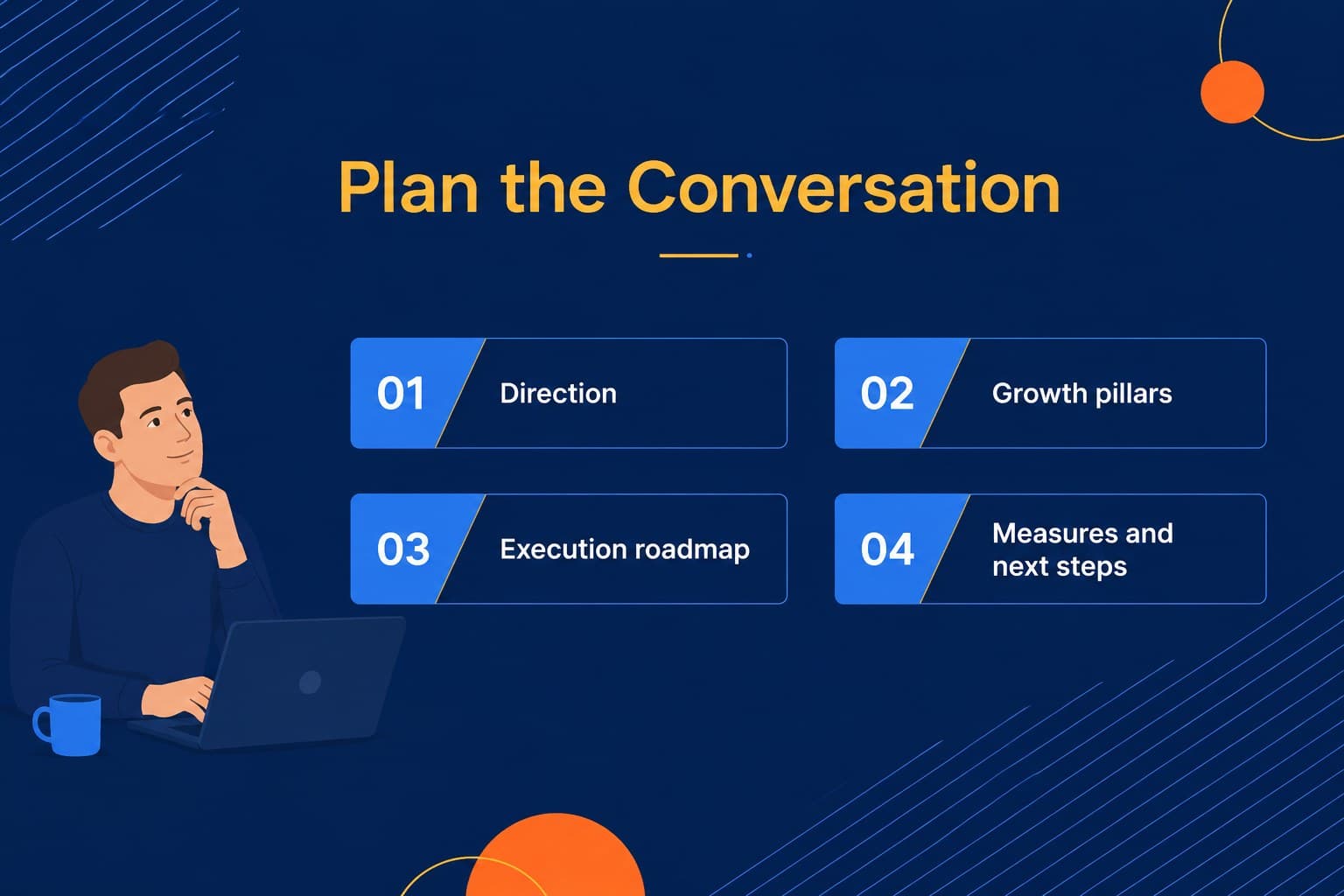 Agenda slide outlining the sections of a business growth planning presentation.