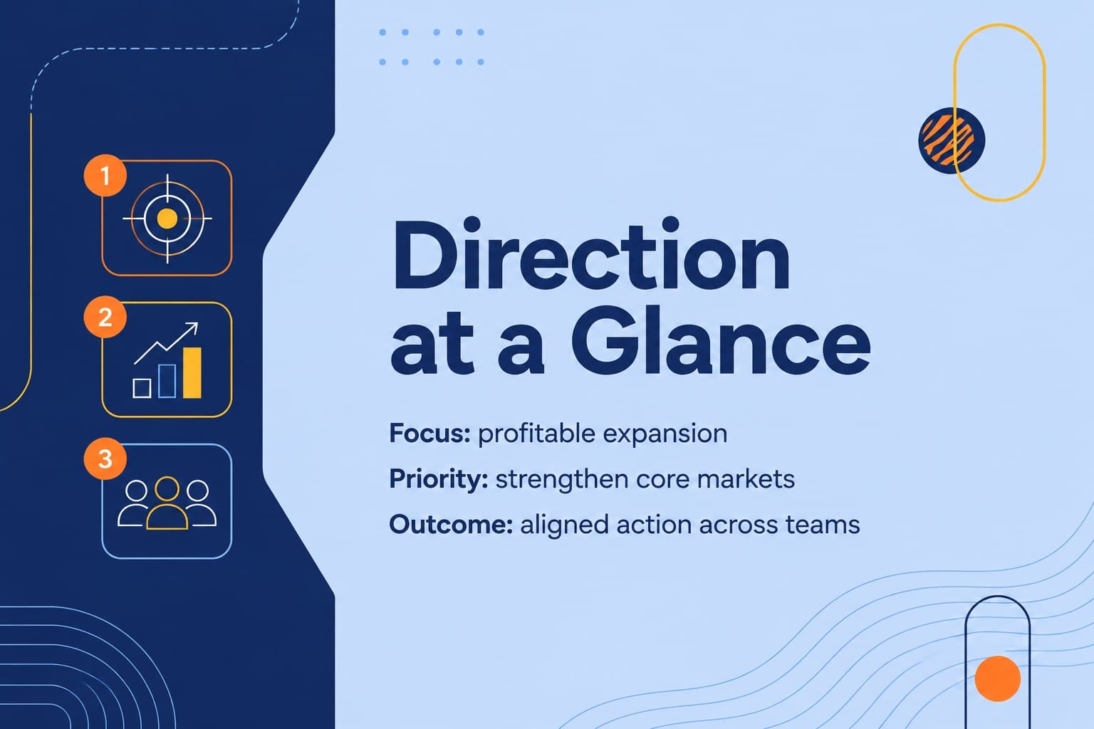 Executive overview slide summarizing goals and priorities in a blue business planning deck.