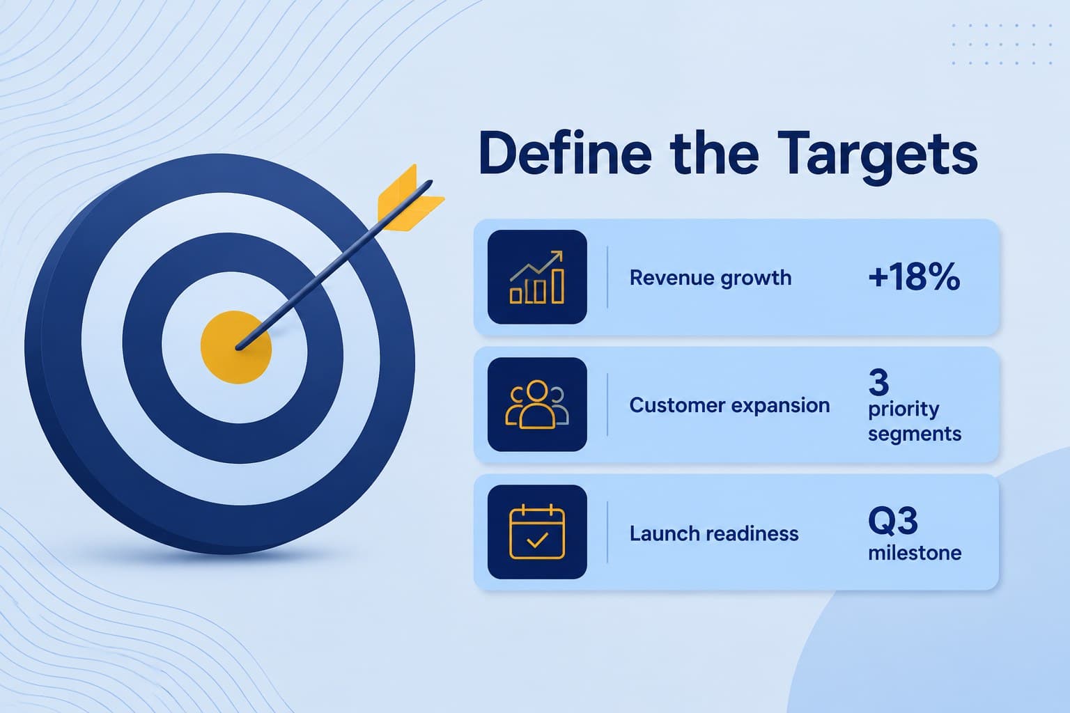 Goals slide displaying measurable business objectives and target outcomes.