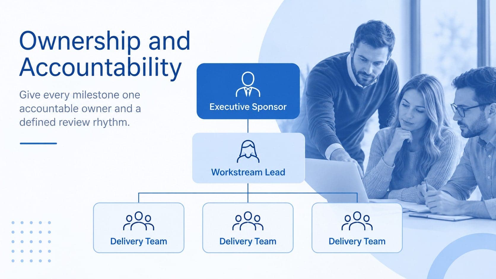 Initiative ownership slide assigning executive sponsors, workstream leads, and delivery teams.