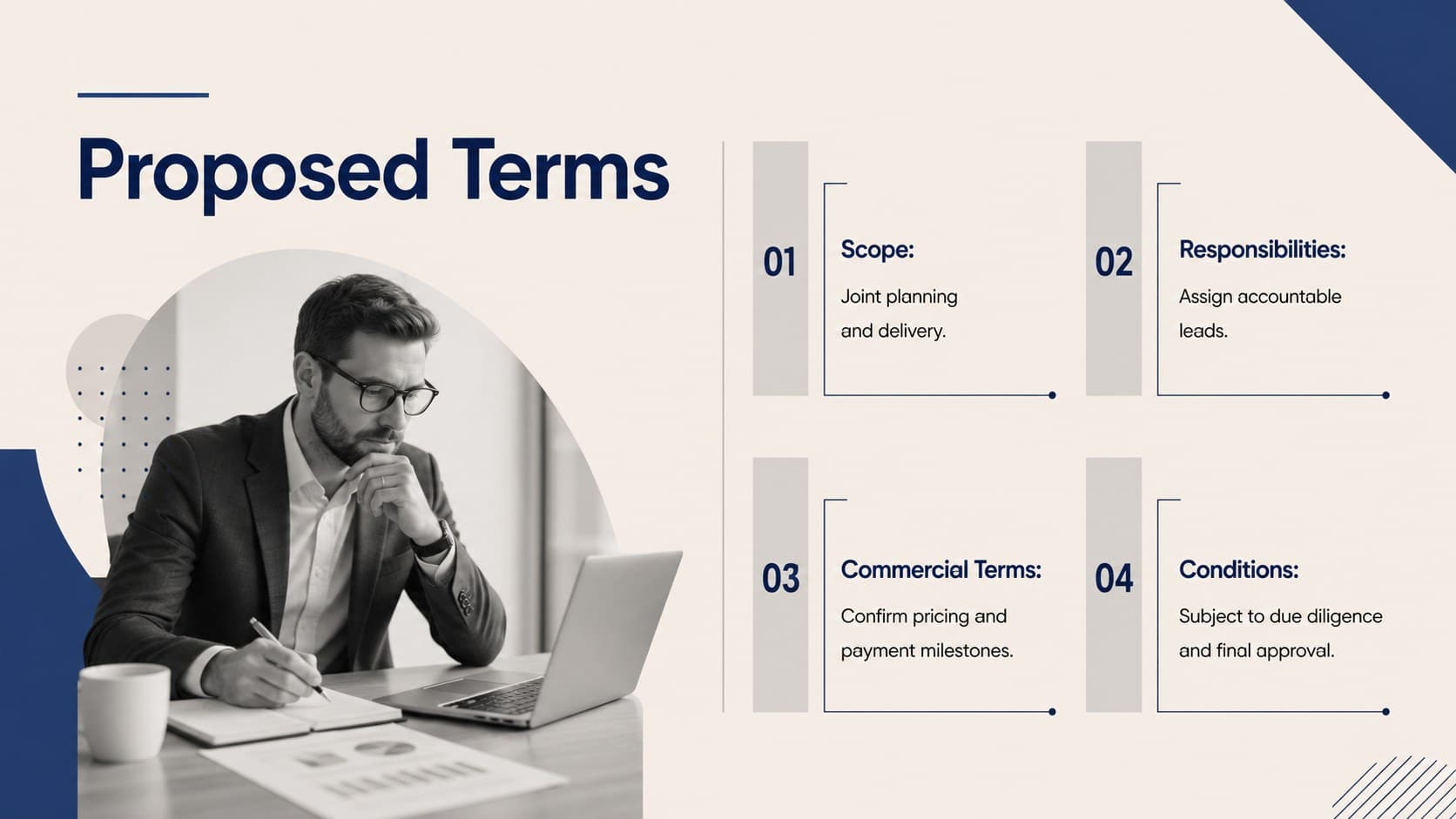 Commercial negotiation outline template slide presenting scope, responsibilities, proposed terms, and conditions.