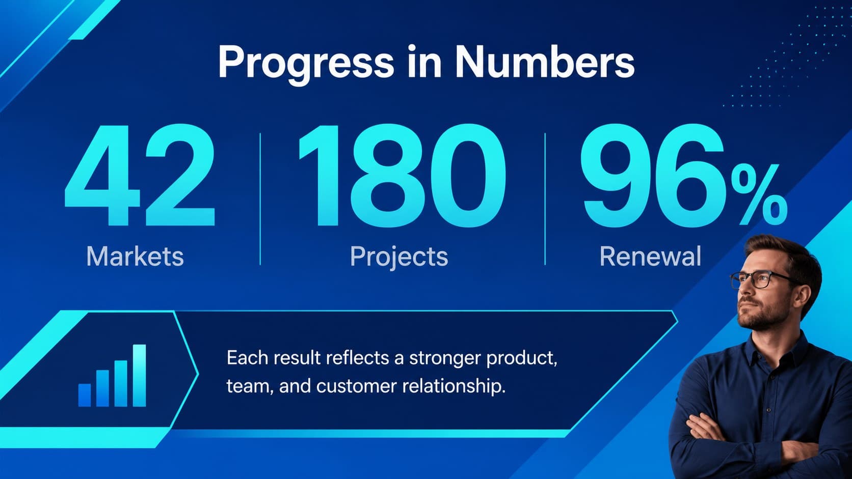 Achievement highlights slide showing key results in a visual company achievements presentation.