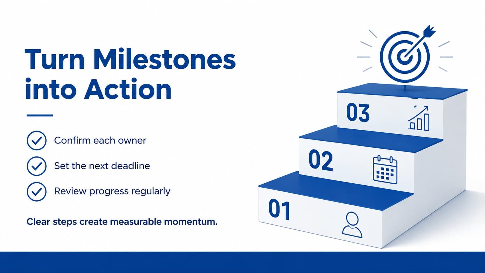 Business milestone staircase slides closing layout summarizing owners, deadlines, and next actions.