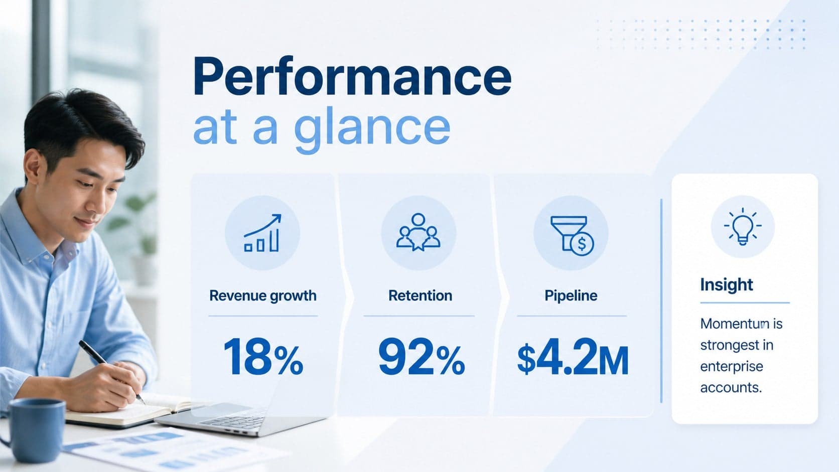 Editable corporate strategy slide with blue metric cards summarizing business performance.