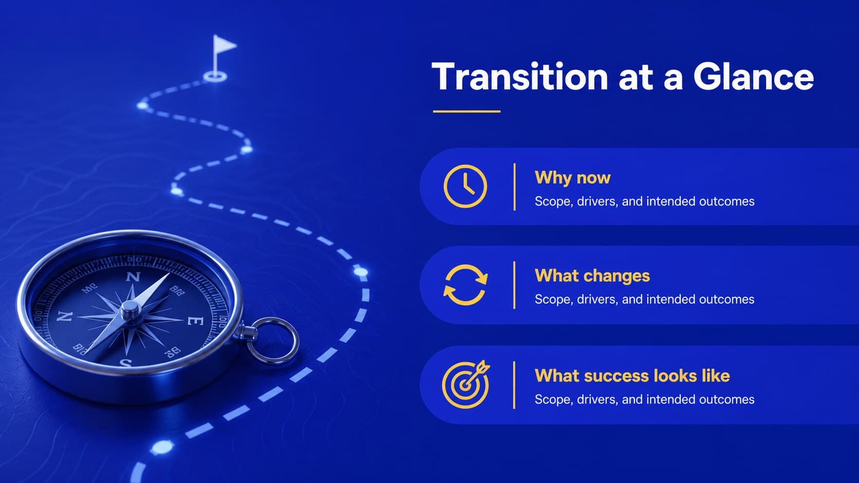 Business transition overview slide showing a blue framework for explaining organizational priorities and scope.