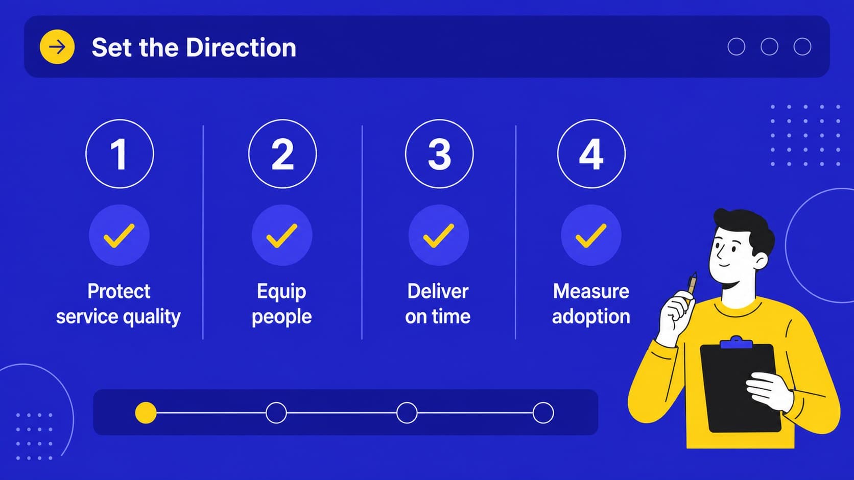 Transition objectives slide showing measurable goals and team alignment priorities in blue.
