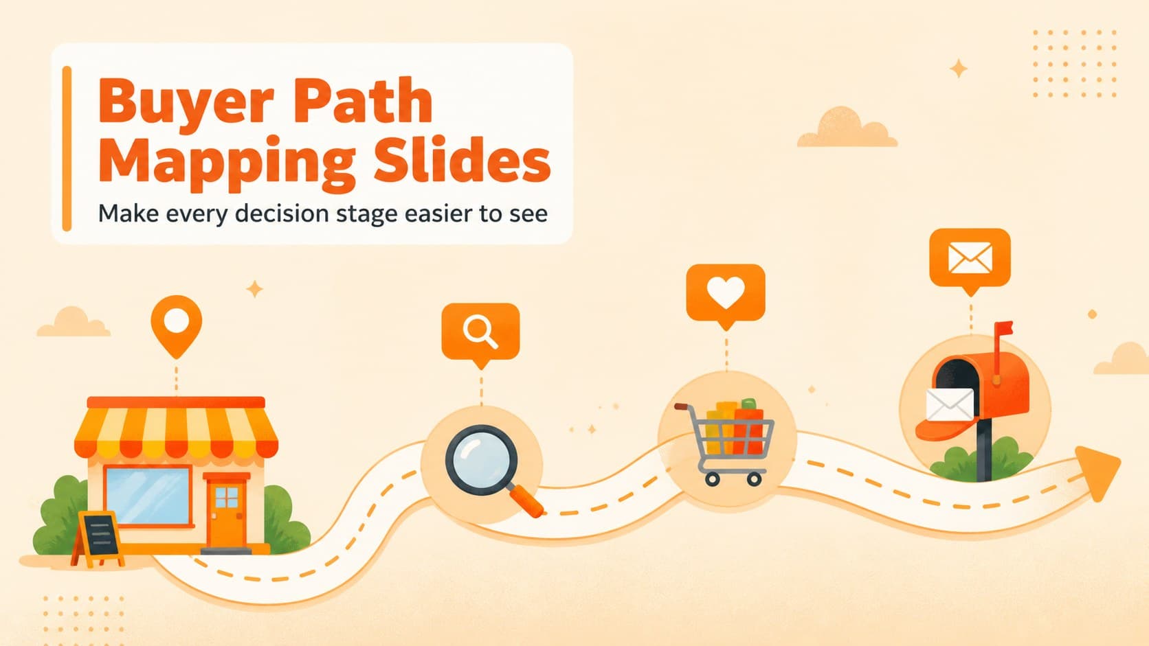 Orange illustrated cover slide introducing buyer path mapping slides for a business presentation.
