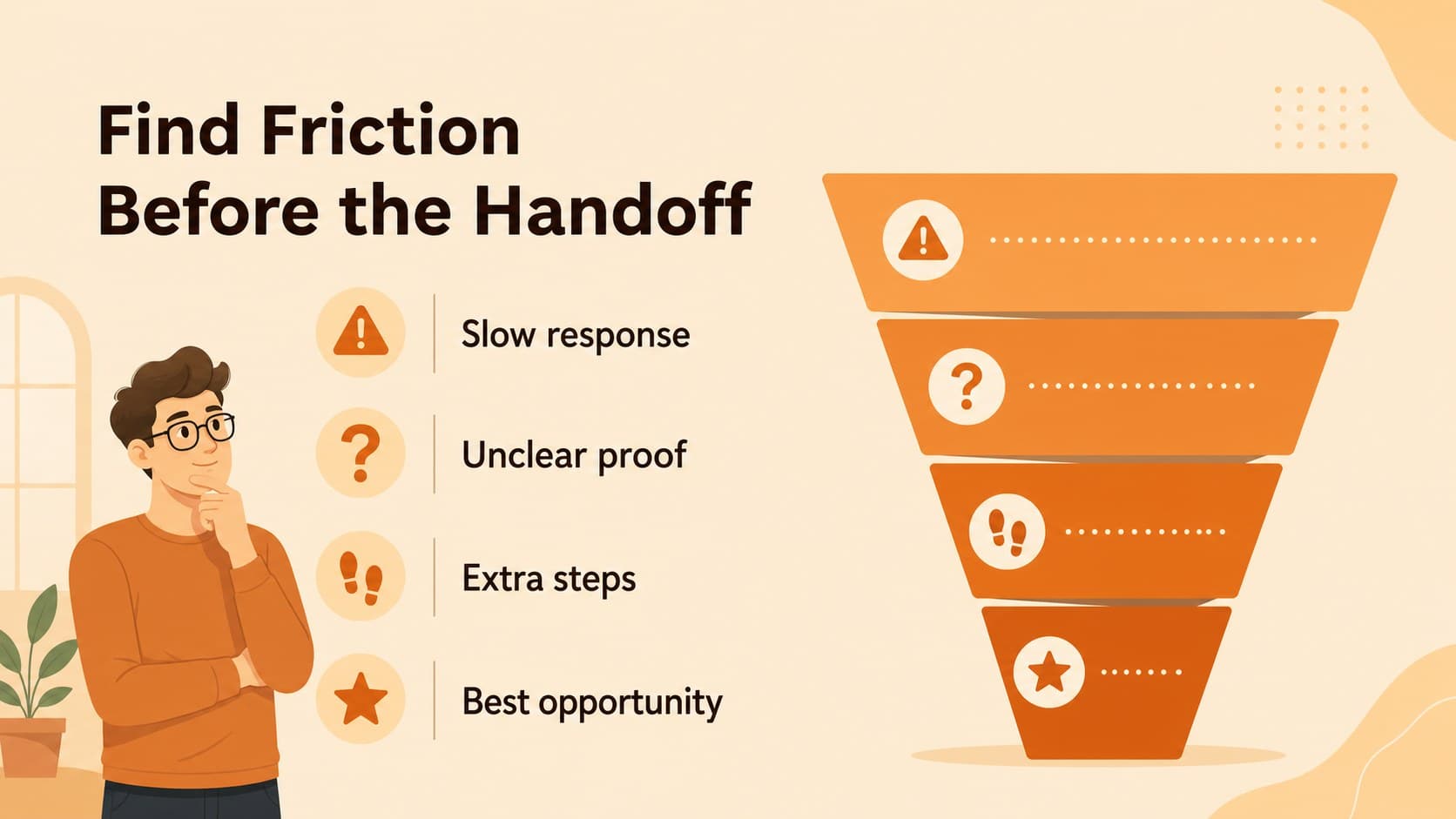 Sales funnel journey presentation slide highlighting friction points and conversion opportunities.