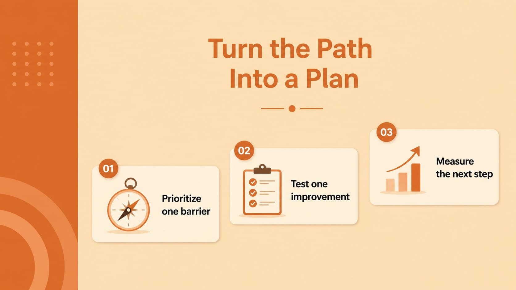 Closing buyer journey mapping slide summarizing priorities and recommended next steps.
