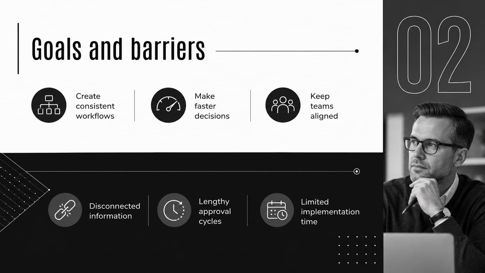 Buyer persona goals and pain points slide comparing desired outcomes with common workplace barriers.