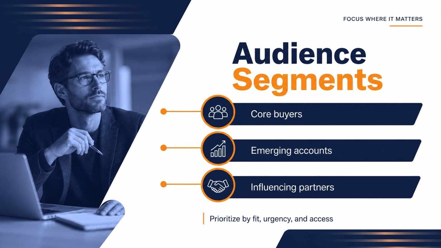 Audience segmentation slide comparing priority B2B customer groups.