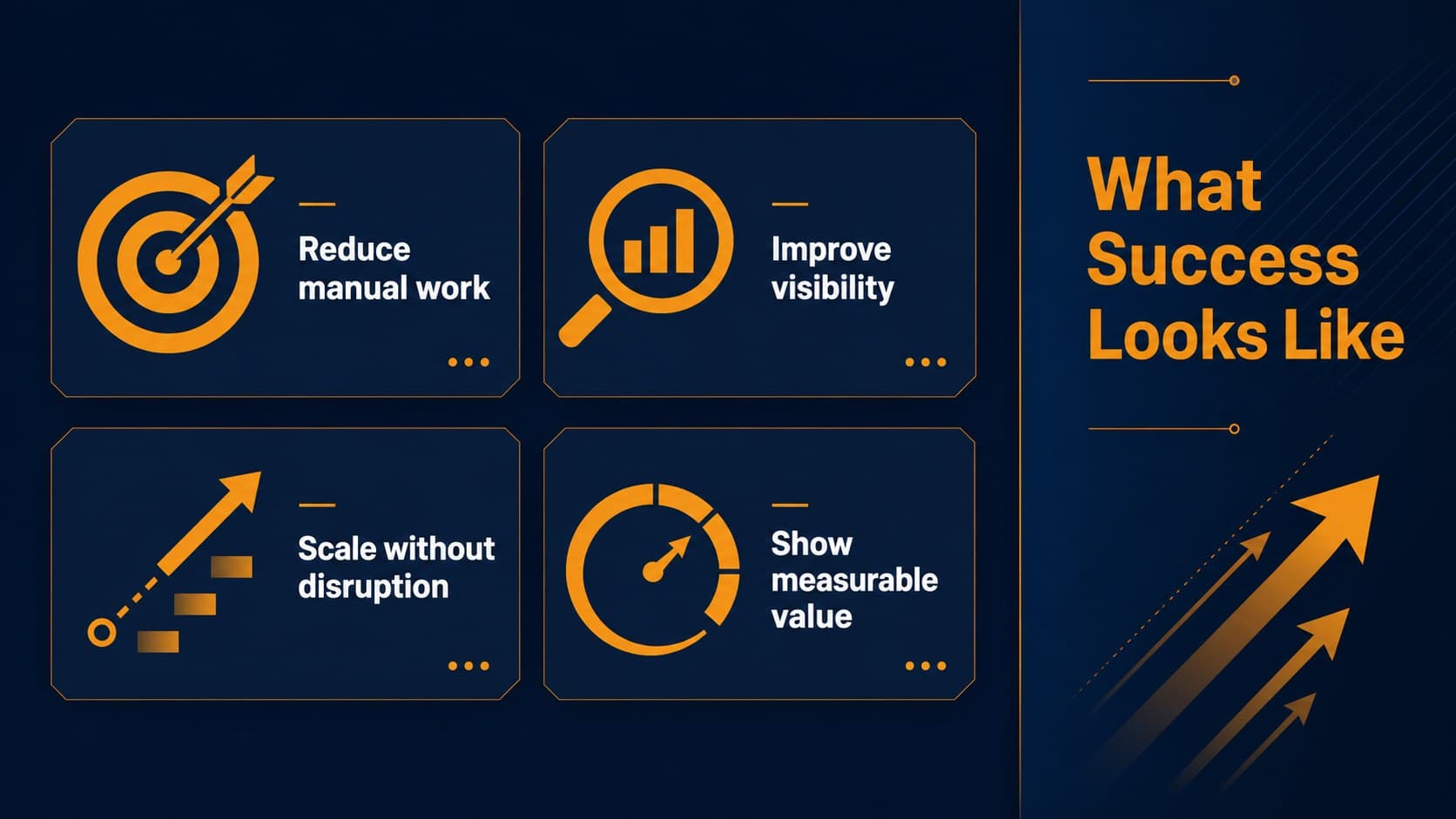 Customer goals slide showing the outcomes a B2B buyer wants to achieve.