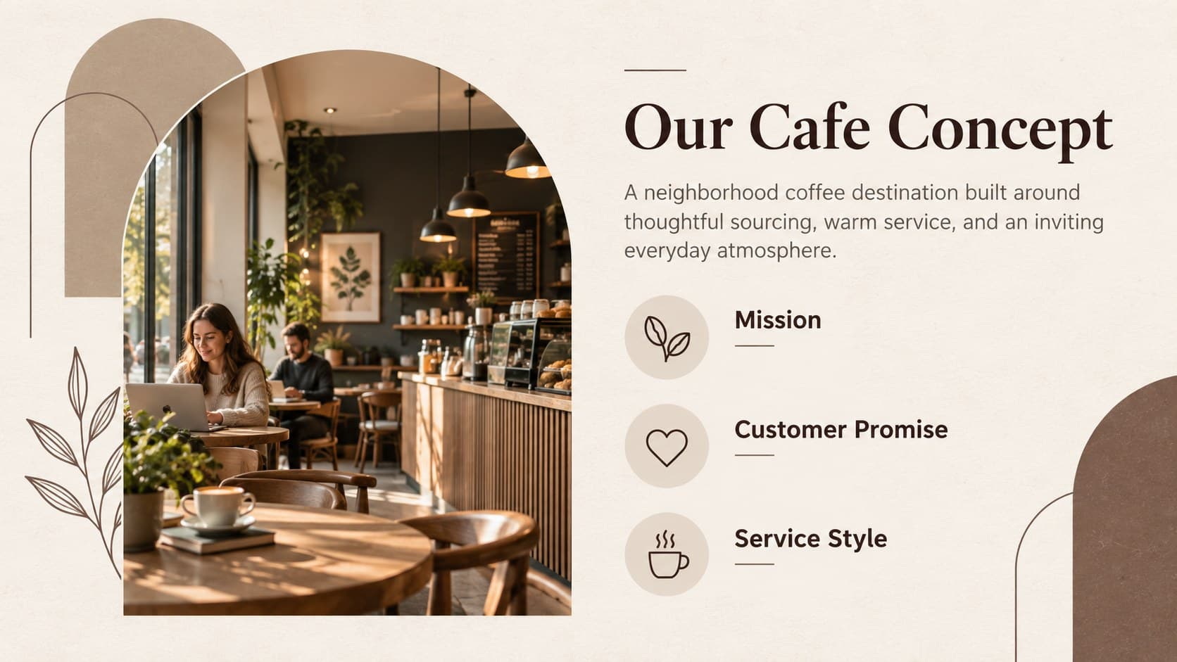 Cafe business concept slide presenting the mission, customer promise, atmosphere, and service model.