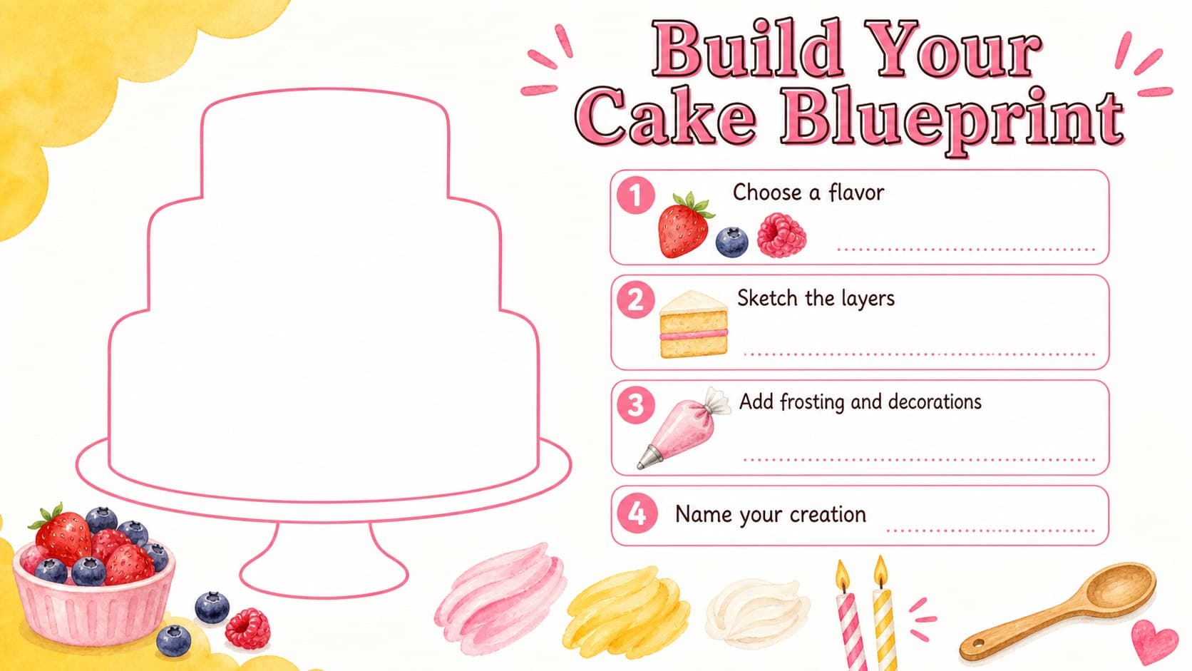 Printable cake decorating activity page with drawing space, flavor choices, and labeled decoration prompts.
