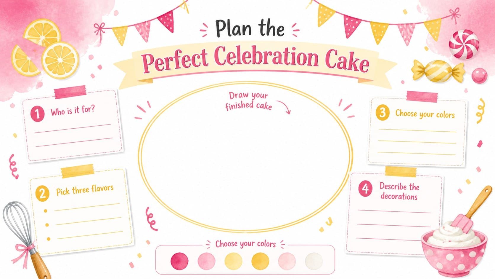 Birthday cake planning activity slide with spaces for flavors, celebration details, decorations, and a final sketch.