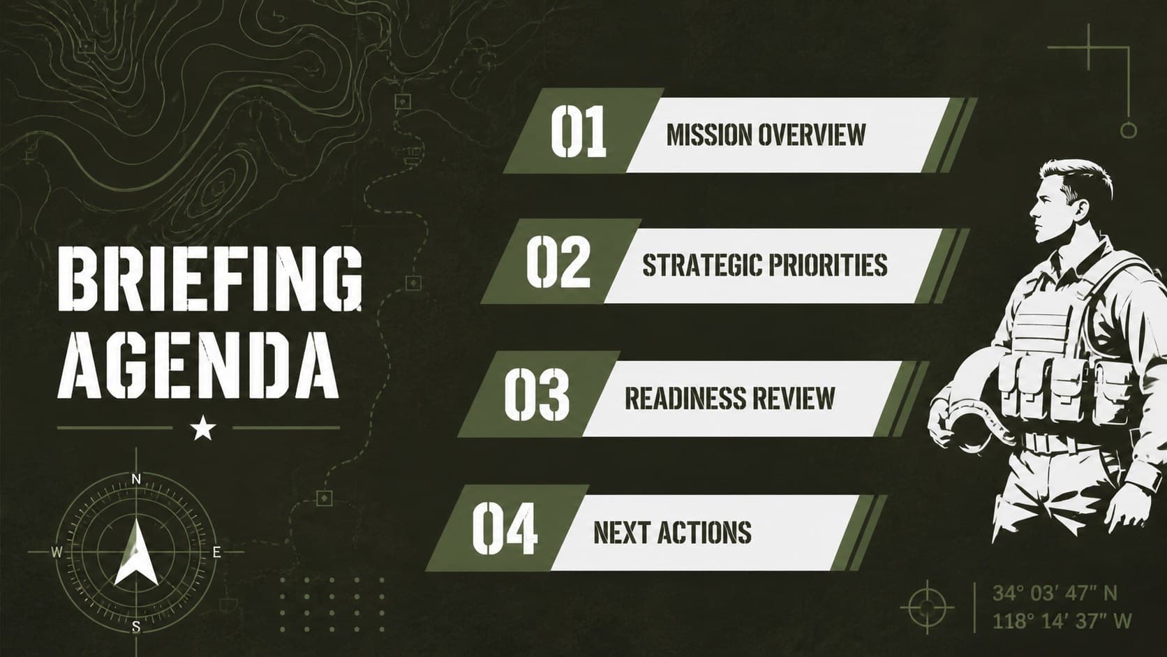 Camouflage strategy agenda slide organizing four briefing sections in a green-and-white numbered layout.