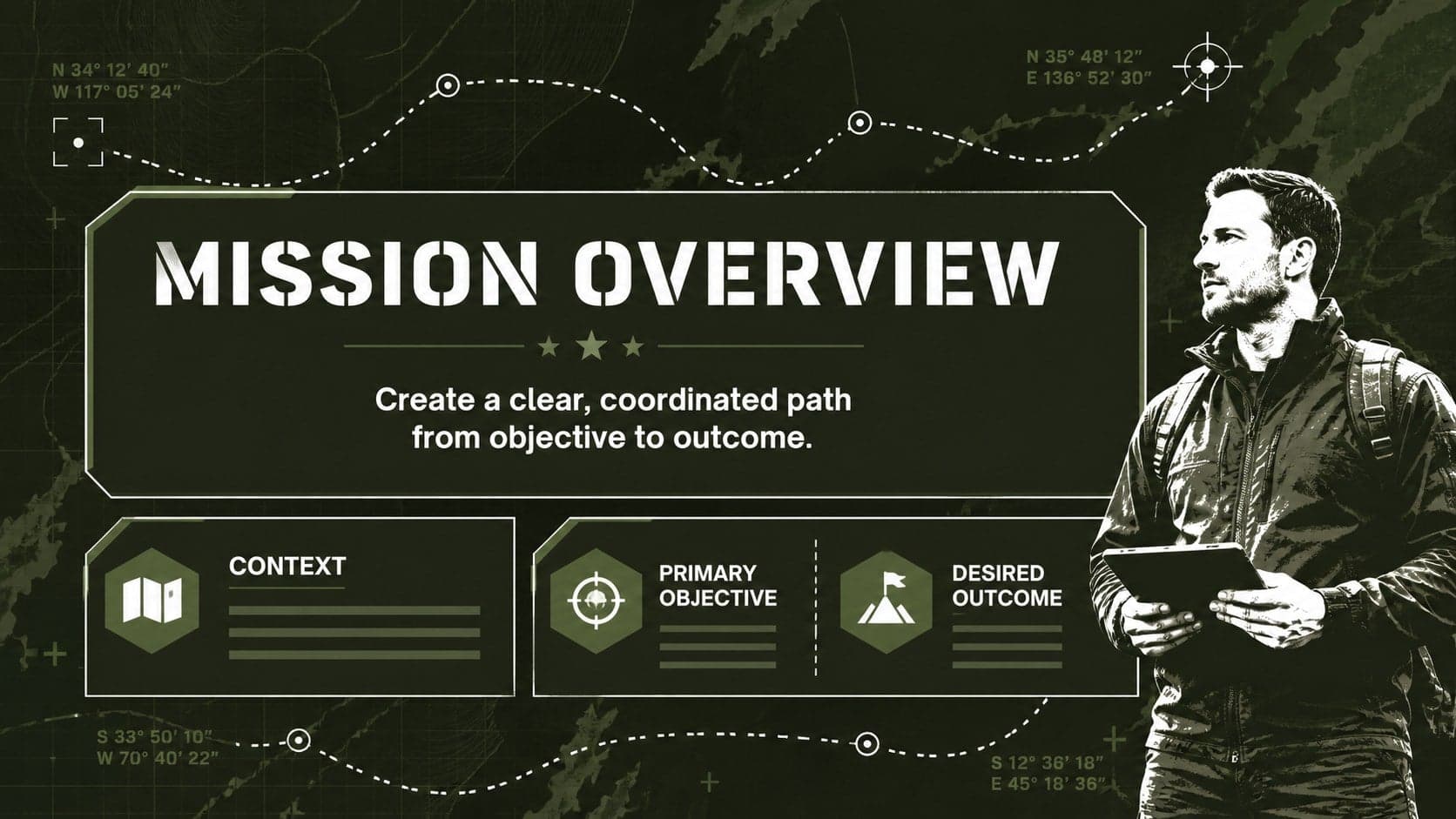 Military strategy presentation slide outlining a mission objective, context, and desired outcome.