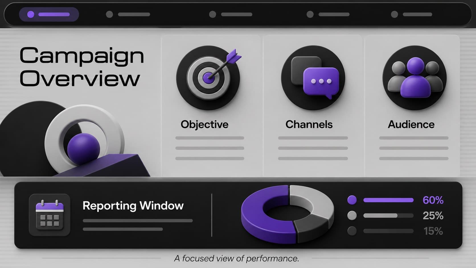 Campaign overview slide showing objectives, channels, and reporting scope in a monochrome dashboard layout.