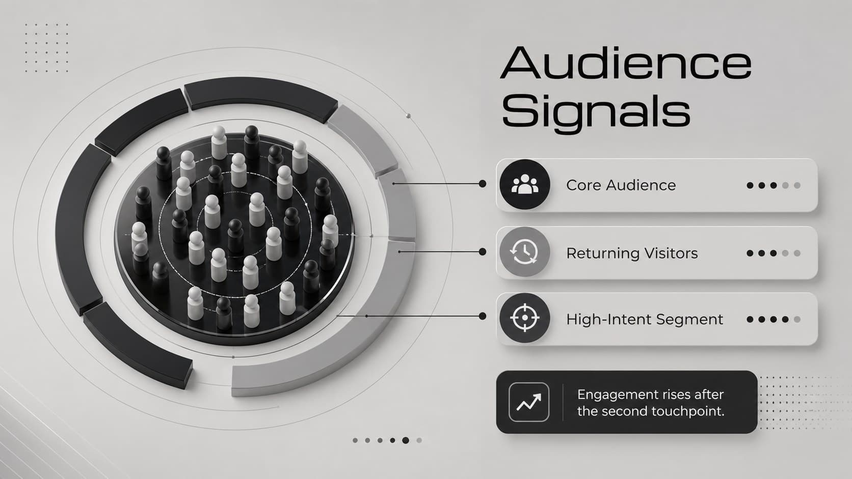 Campaign data visualization slide presenting audience segments and engagement signals.