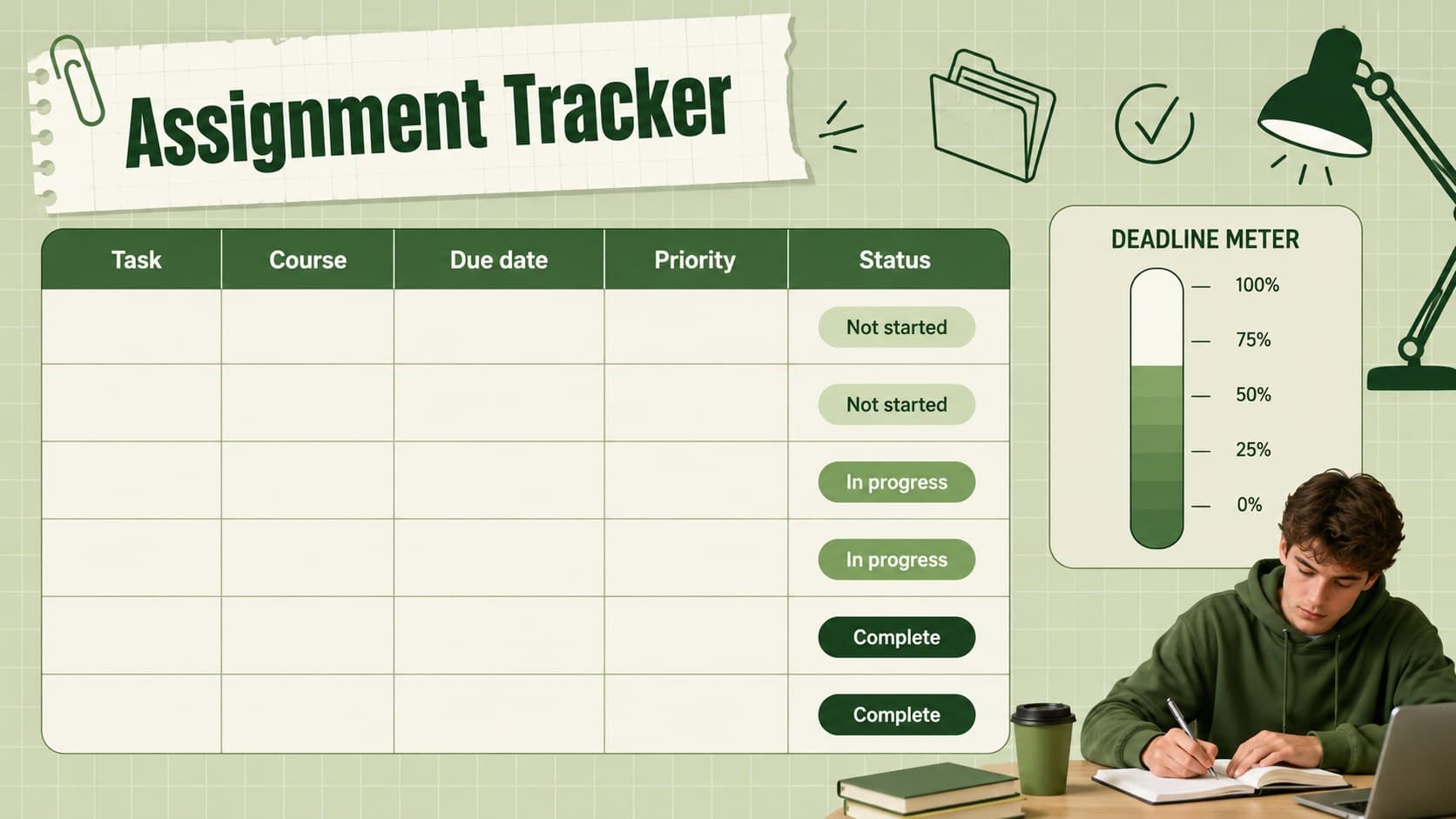 Green student assignment tracker with deadlines, status labels, and priority markers.