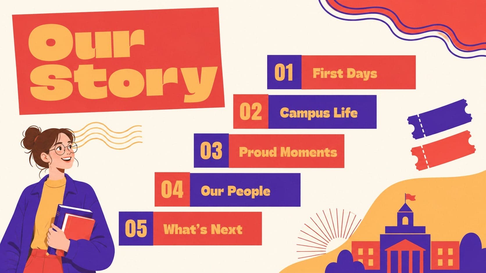 Campus graduation memory book contents page with a colorful retro chapter list.