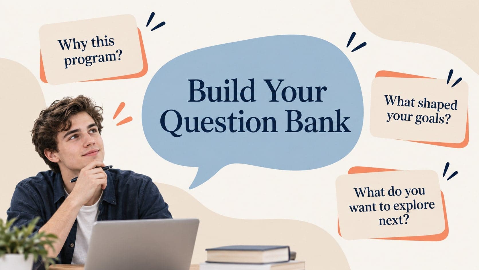 Admissions interview question planning slide with prompt categories and notes space.