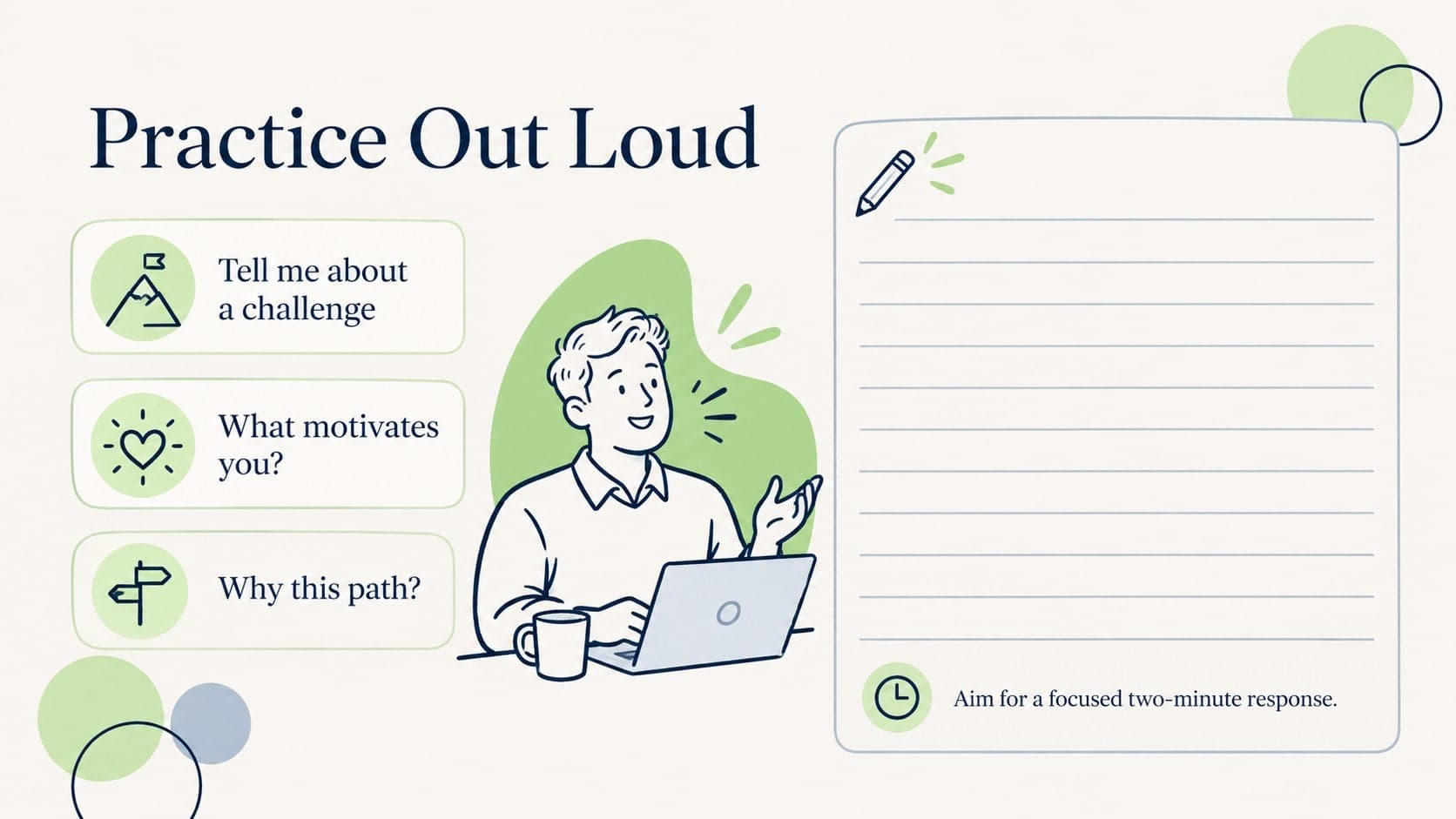 Mock interview practice slide with interviewer prompts and student response notes.