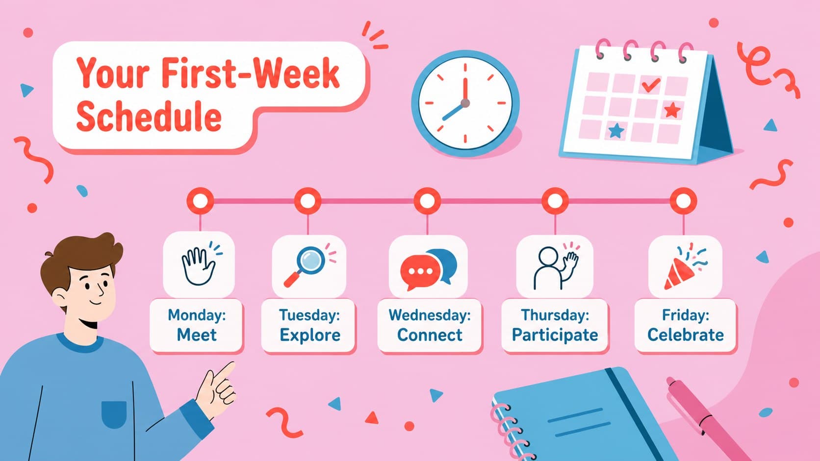 Student orientation schedule slide showing a colorful first-week timetable.