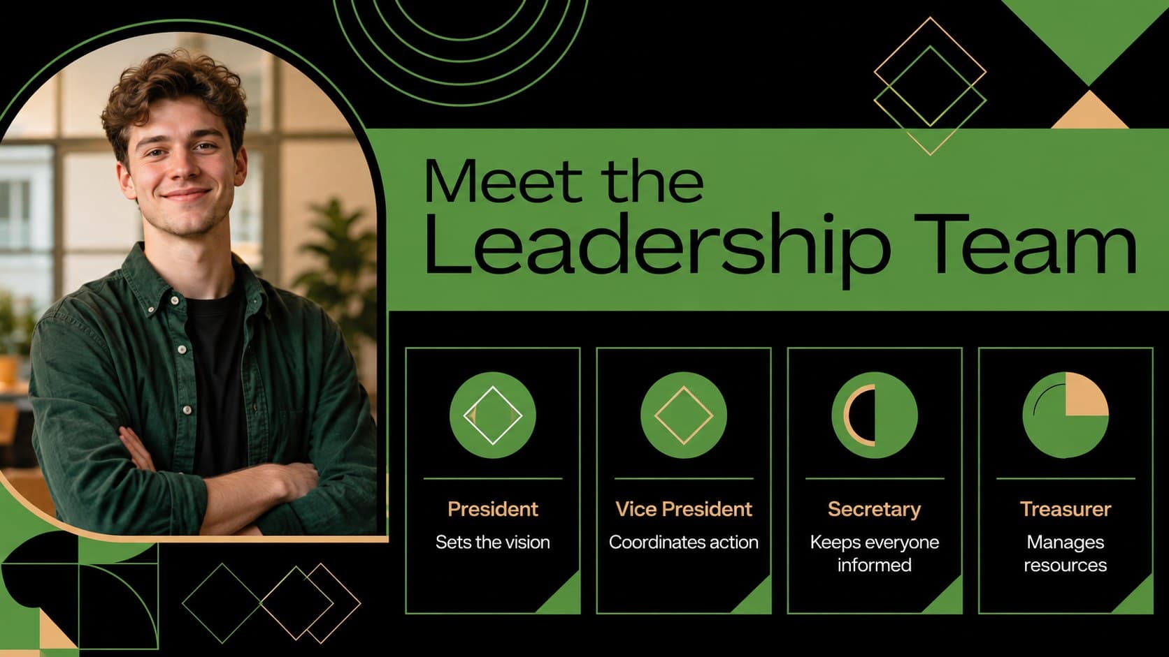 Campus council campaign slide introducing a student leadership team with role summaries.